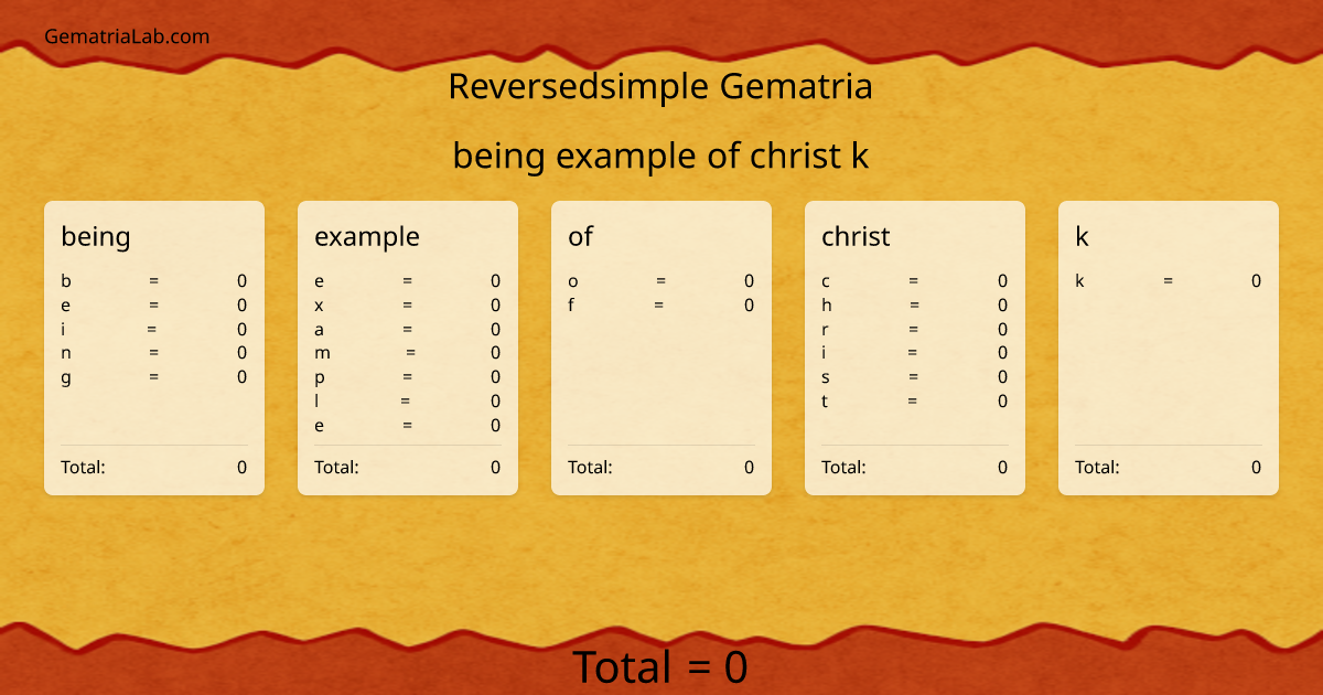being example of christ k in reversedsimple Gematria